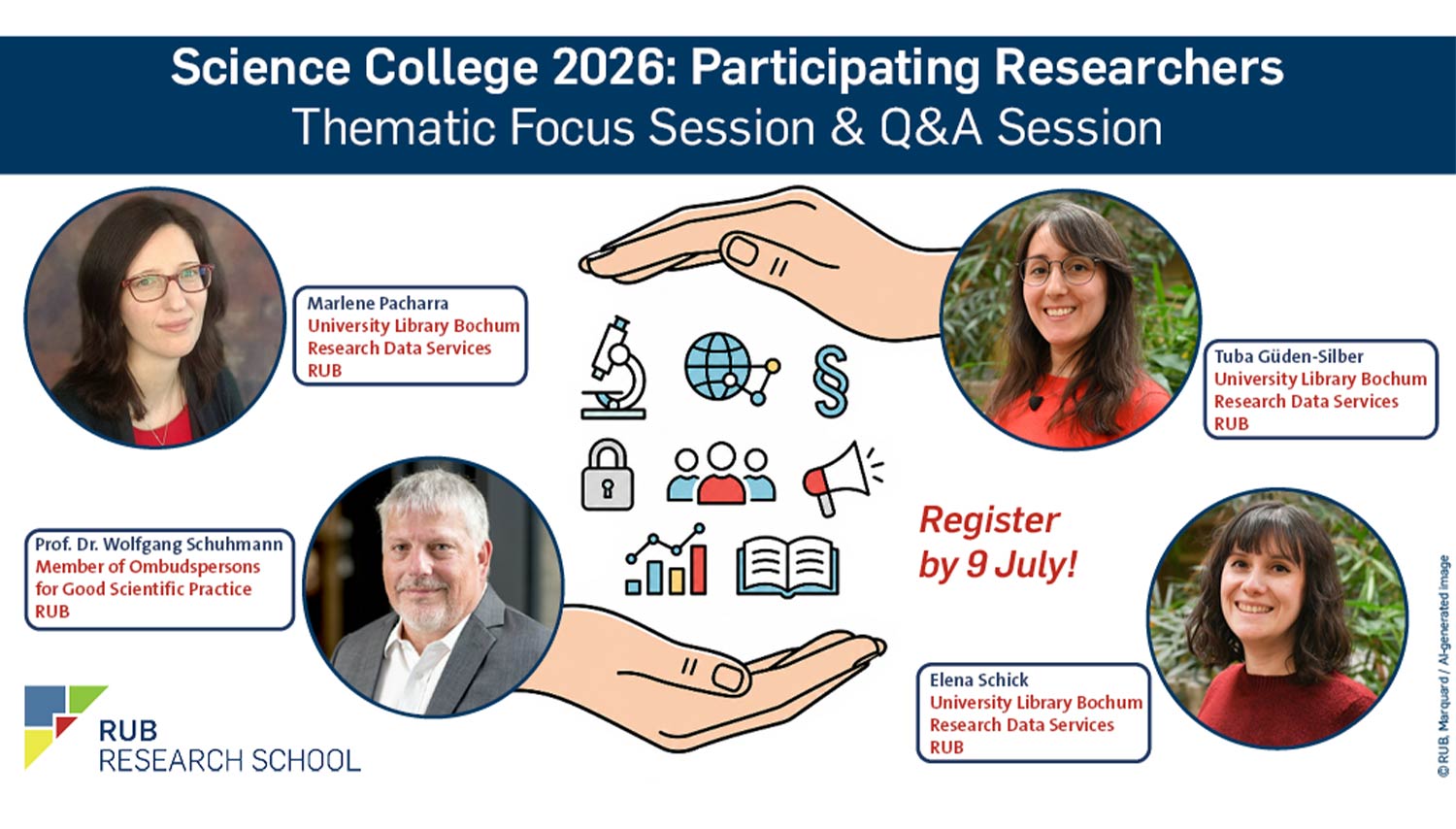 Science College News Participating Researchers